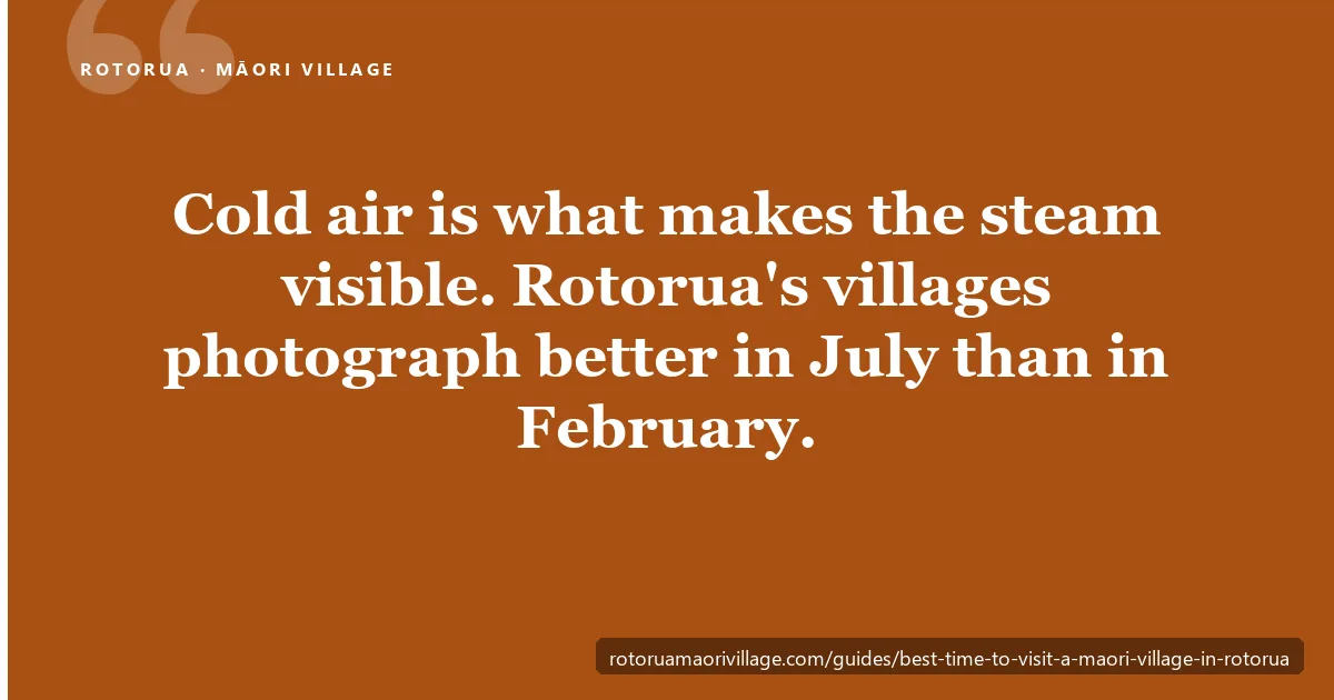Cold air makes the steam visible, so Rotorua's villages photograph better in July than in February